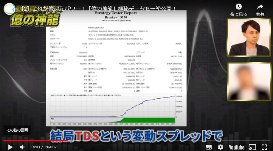 「億の神龍」TDS（＝Tick Data Suite）の変動スプレッドを採用