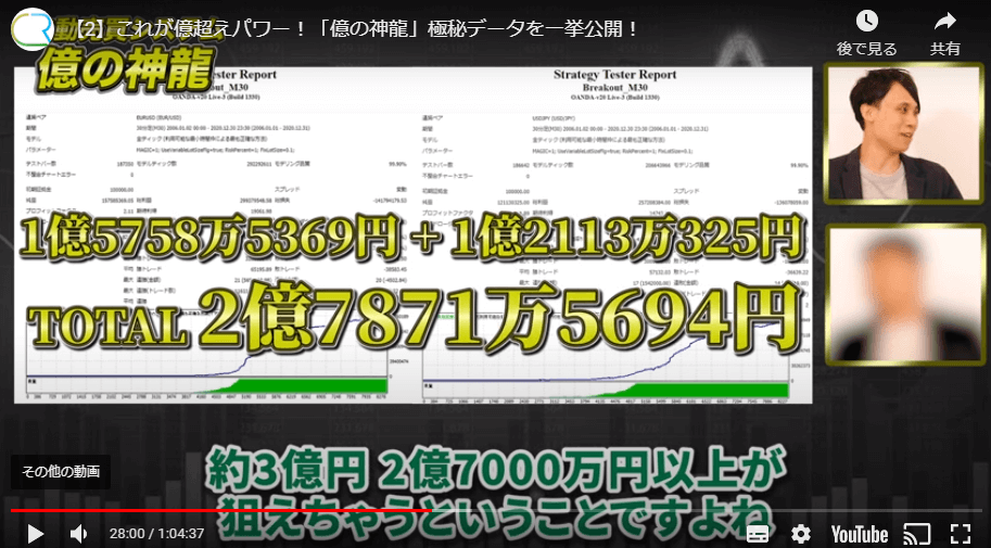 「億の神龍」初期資金10万円からの変動