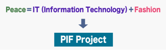 PIFプロジェクトは「Peace・IT・Fashion」の略称