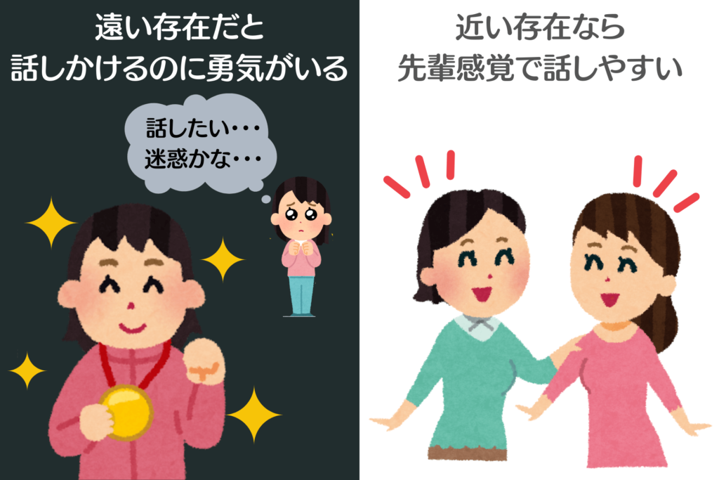 仮面ブロガーズのユイのオリジナル特典