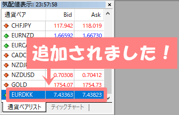 MT4でチャートを表示する（気配値表示もしくは通貨ペアリスト）